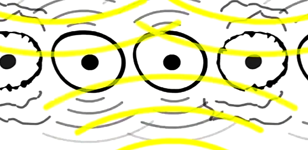 Treatment of Living Cells  Cell Bioelectrotherapy