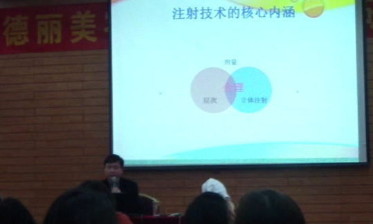 注射美容技术的核心内涵