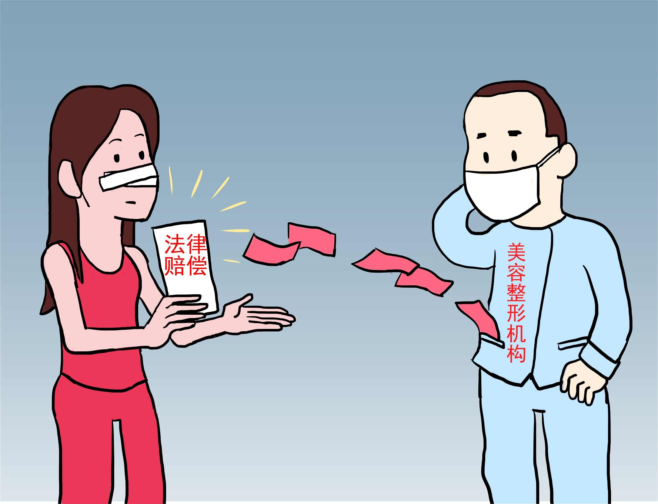 美容整形引发损害的法律赔偿