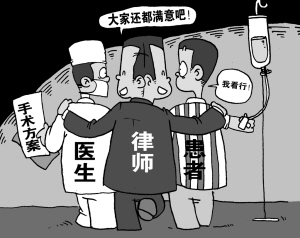 医疗纠纷民事诉讼的法律适用