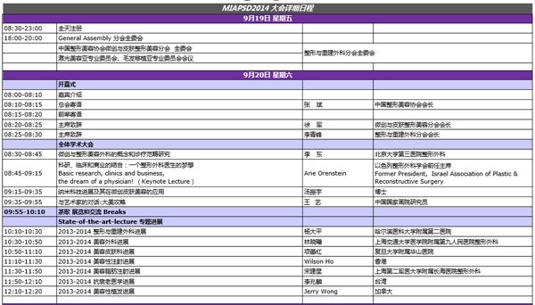 中国整形美容协会第三届微创与皮肤整形美容分会学术年会召开