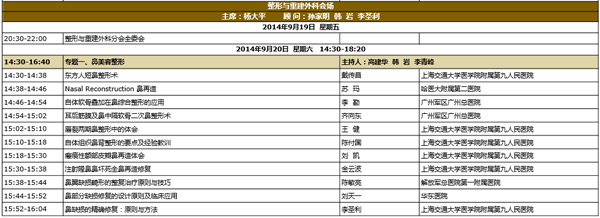 中国整形美容协会第三届微创与皮肤整形美容分会学术年会召开