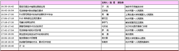 中国整形美容协会第三届微创与皮肤整形美容分会学术年会召开