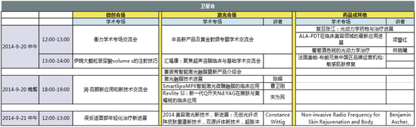 中国整形美容协会第三届微创与皮肤整形美容分会学术年会召开