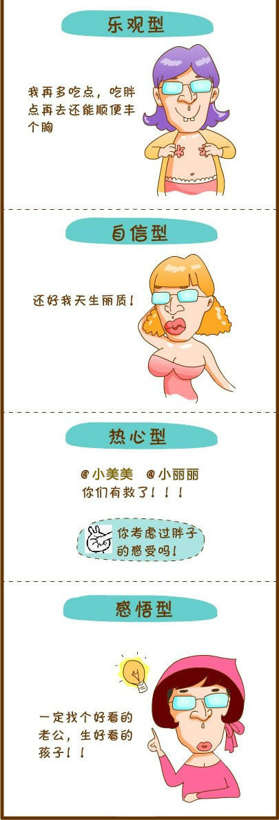 整形美容心理百态图