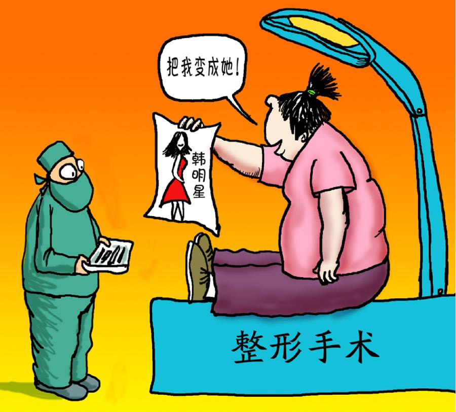 整形美容消费与“求美心理”的关系