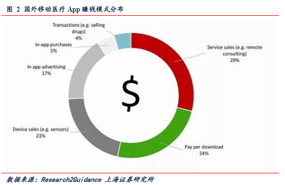 医学美容教育网
