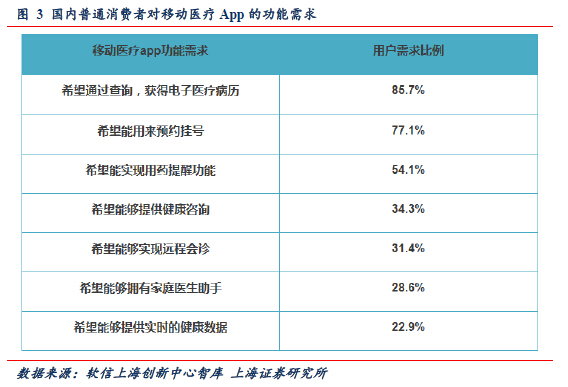 医学美容教育网