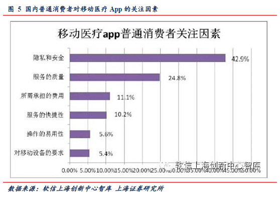 医学美容教育网