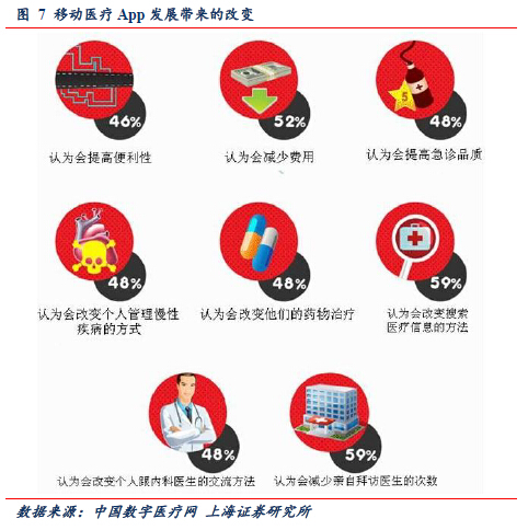 医学美容教育网