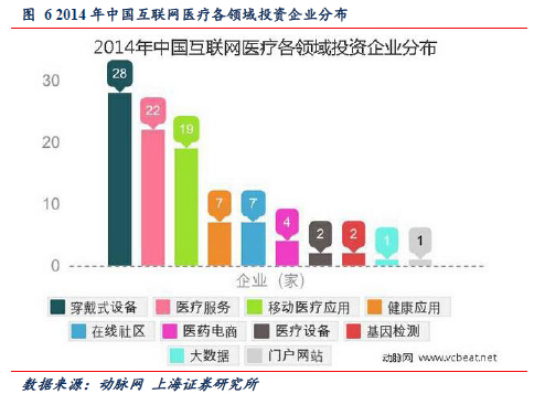 医学美容教育网