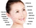 微整形如何解决面部衰老问题