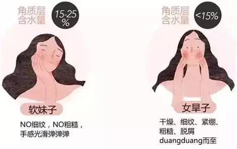 微晶水光：还你年轻水润肌肤