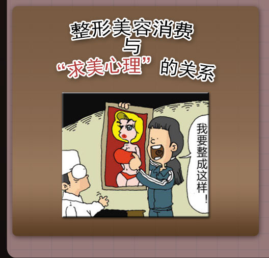 整形美容咨询师必懂的消费者心理